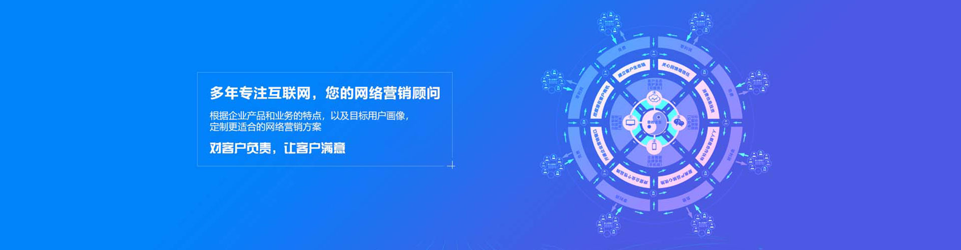 吴忠网络推广竞价